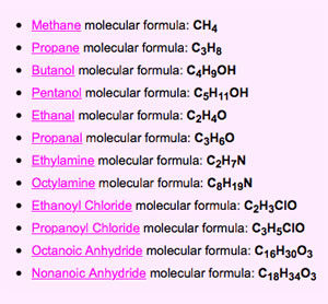 Molecular Formula of  Organic 