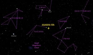 ASASSN-15lh-chart-wide