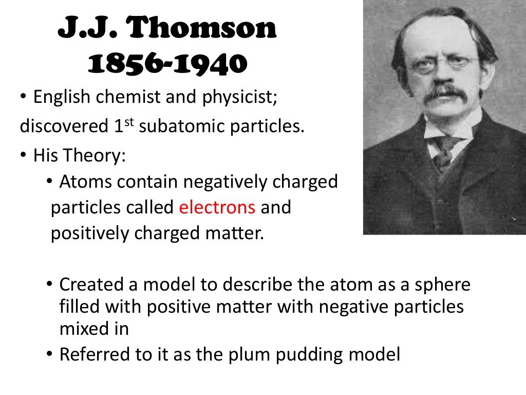 J.J Thomson 