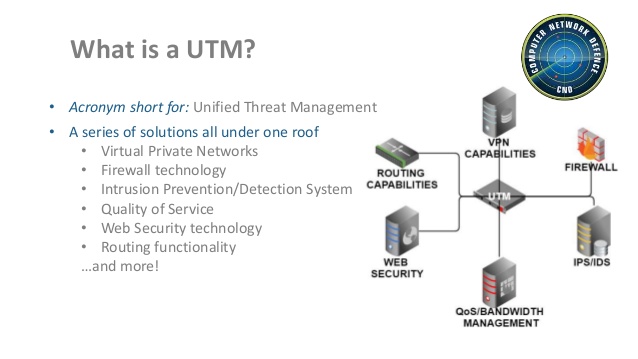 UNIFIED THREAT MANAGEMENT (UTM)- Defence